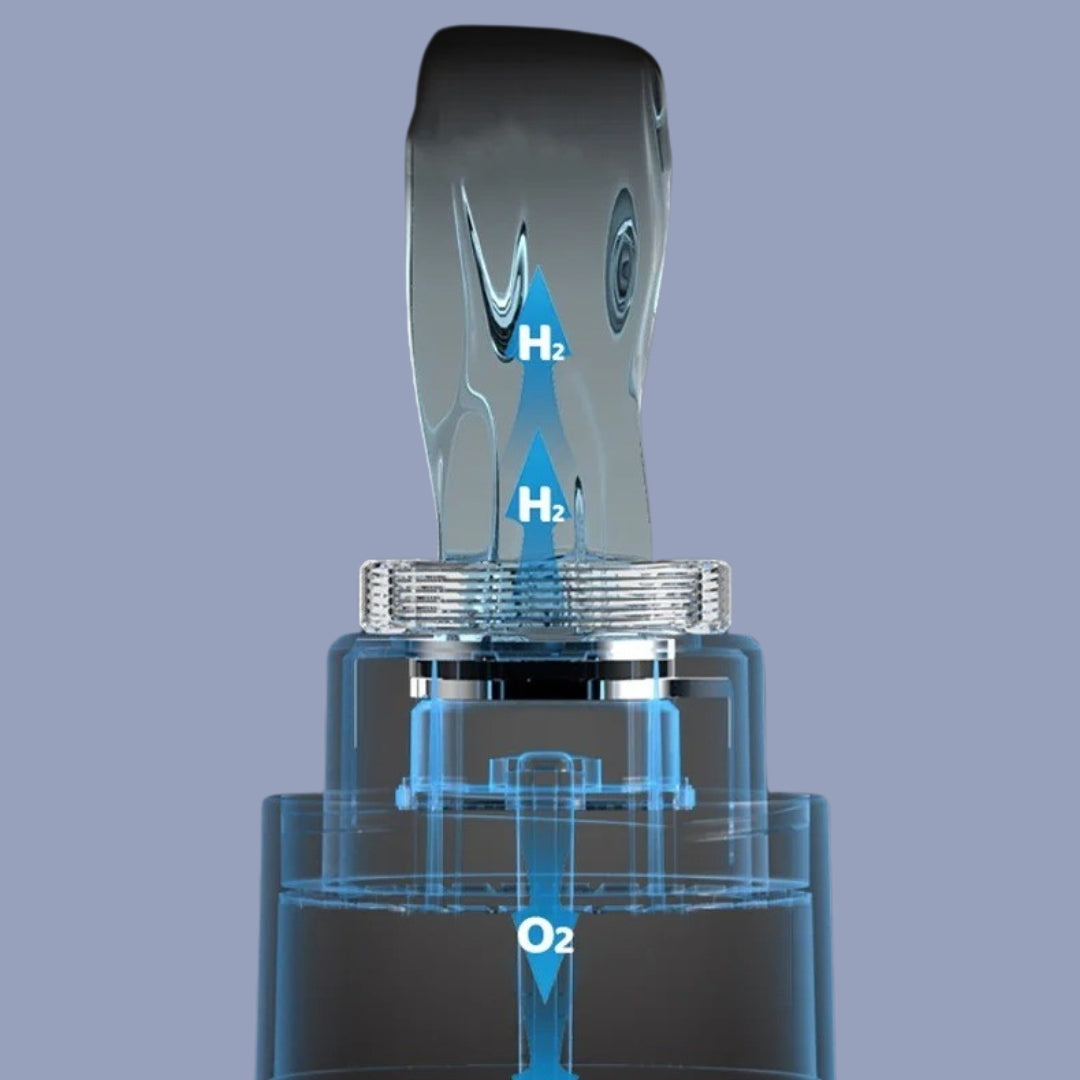 Braugo™ -  Health Water Bottle