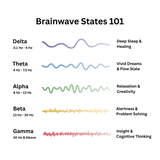 Braugo™ - Resonance generator